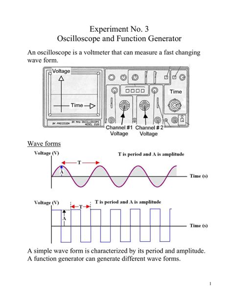 laboratory oscilloscope|oscilloscope and function generator lab.